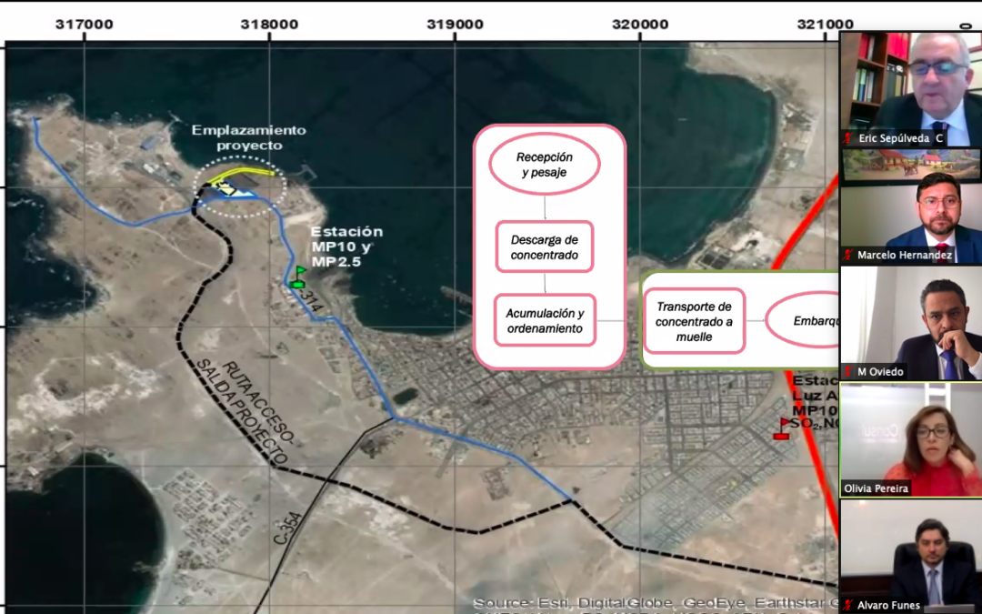 Emisiones atmosféricas y de ruido: las principales observaciones de ONG Atacama Limpia para revertir aprobación de proyecto de embarque de concentrado de cobre